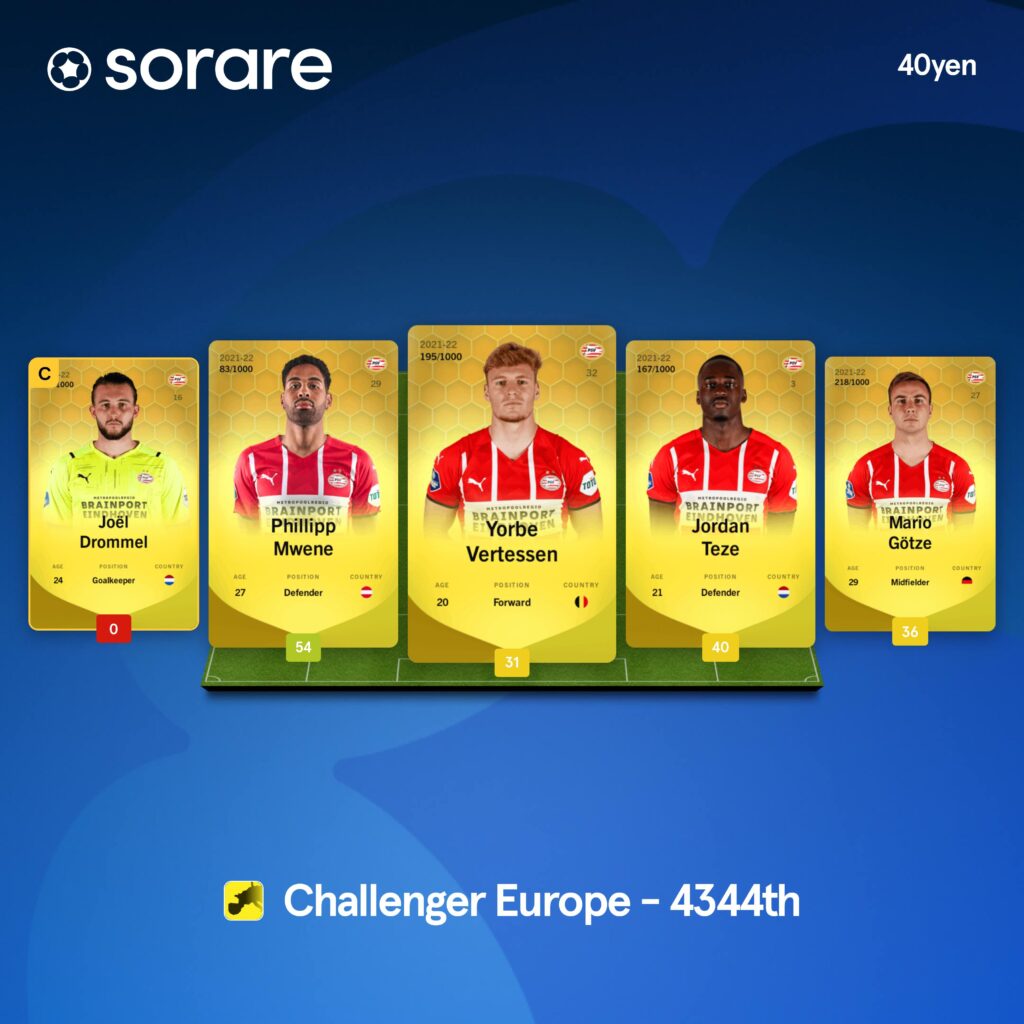 Sorare Challenger Europeのメンバー